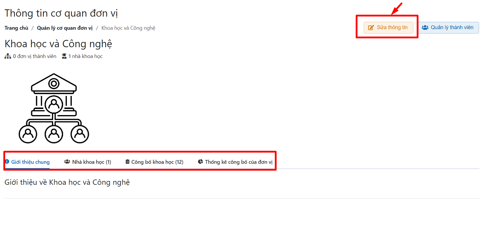 Chỉnh sửa cơ quan đơn vị