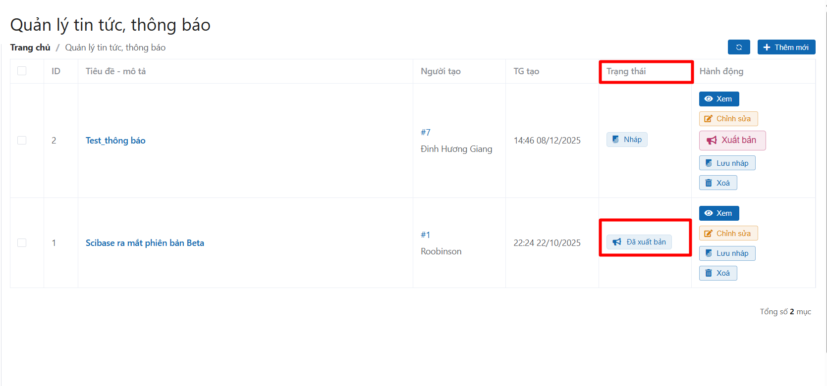 Quản lý tin tức bài viết